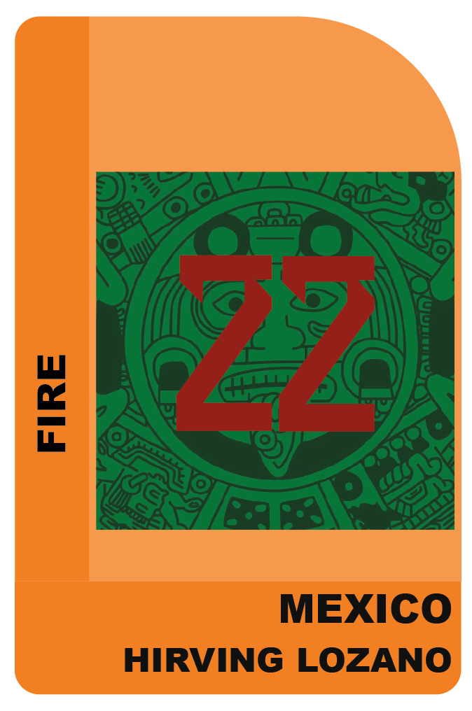 1Hirving Lozano