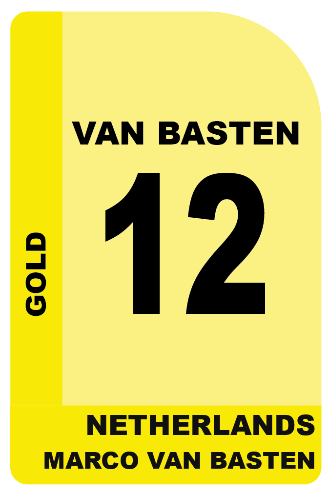 1Marco Van Basten