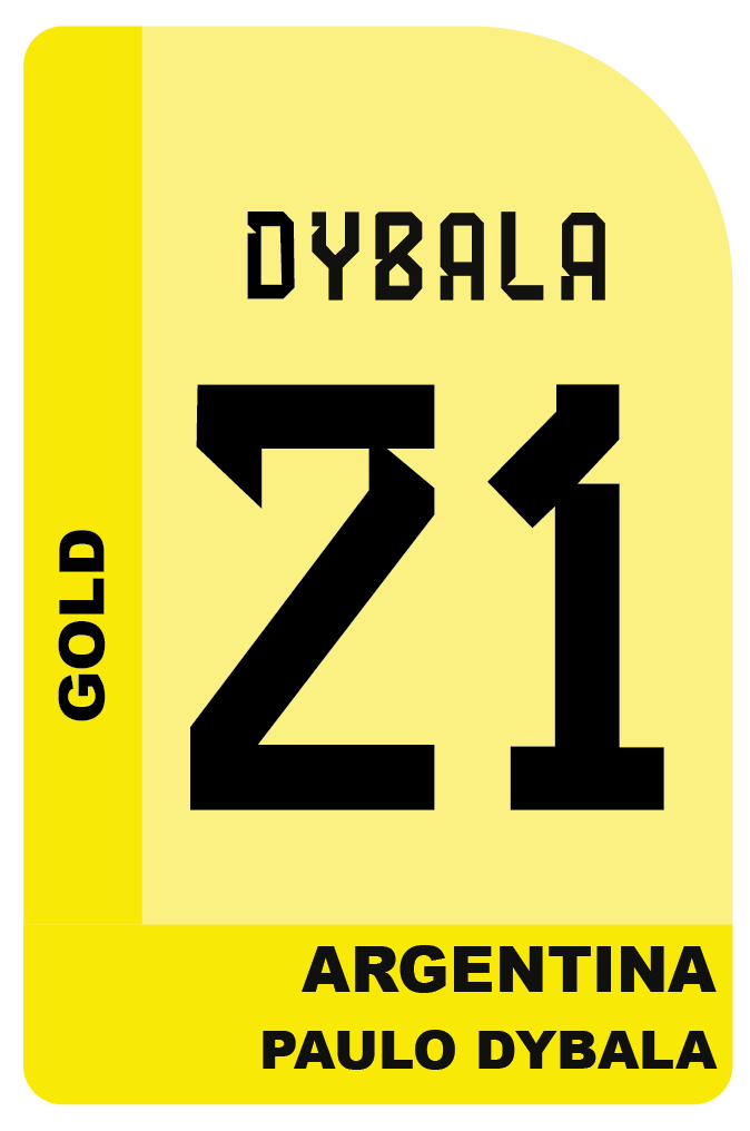 1Paulo Dybala