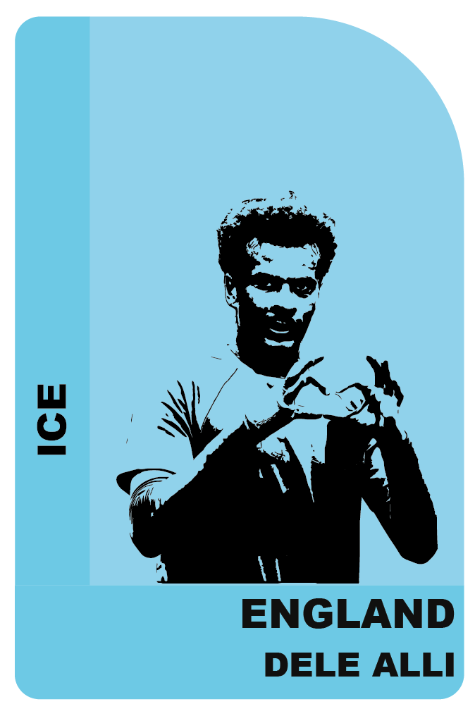 Dele Alli